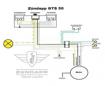 Preview: Zündapp Kabelbaum GTS 50 Typ 517 & 529 ohne Blinker mit Drezahlmesser