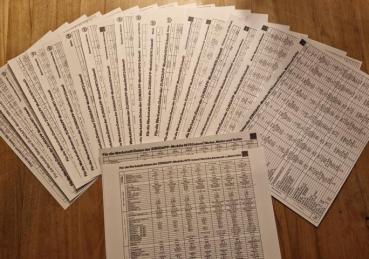 Zündapp Datenblätter Datenblatt A4 1968 bis 1978