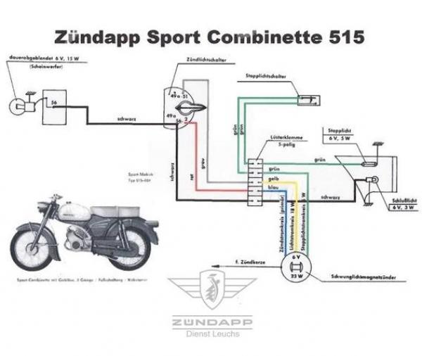 Zündapp Kabelbaum Sport Combinette Typ 515