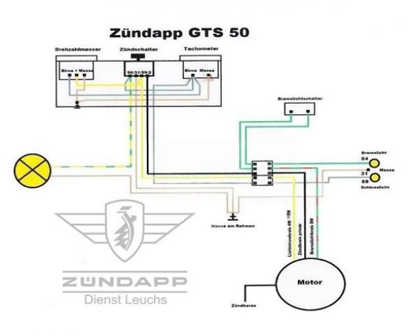 Zündapp Kabelbaum GTS 50 Typ 517 & 529 ohne Blinker mit Drezahlmesser
