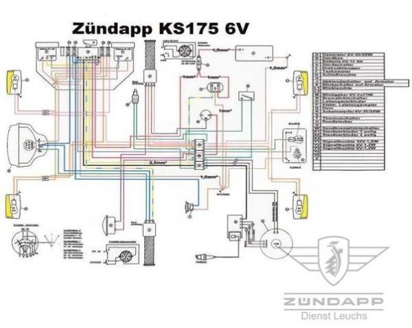 Zündapp Kabelbaum KS 175 & KS 125 WC Export Typ 521