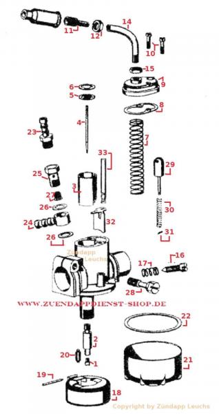 Zündapp® Dienst Leuchs Shop - Zündapp Dellorto Vergaser SHA 15 komplett